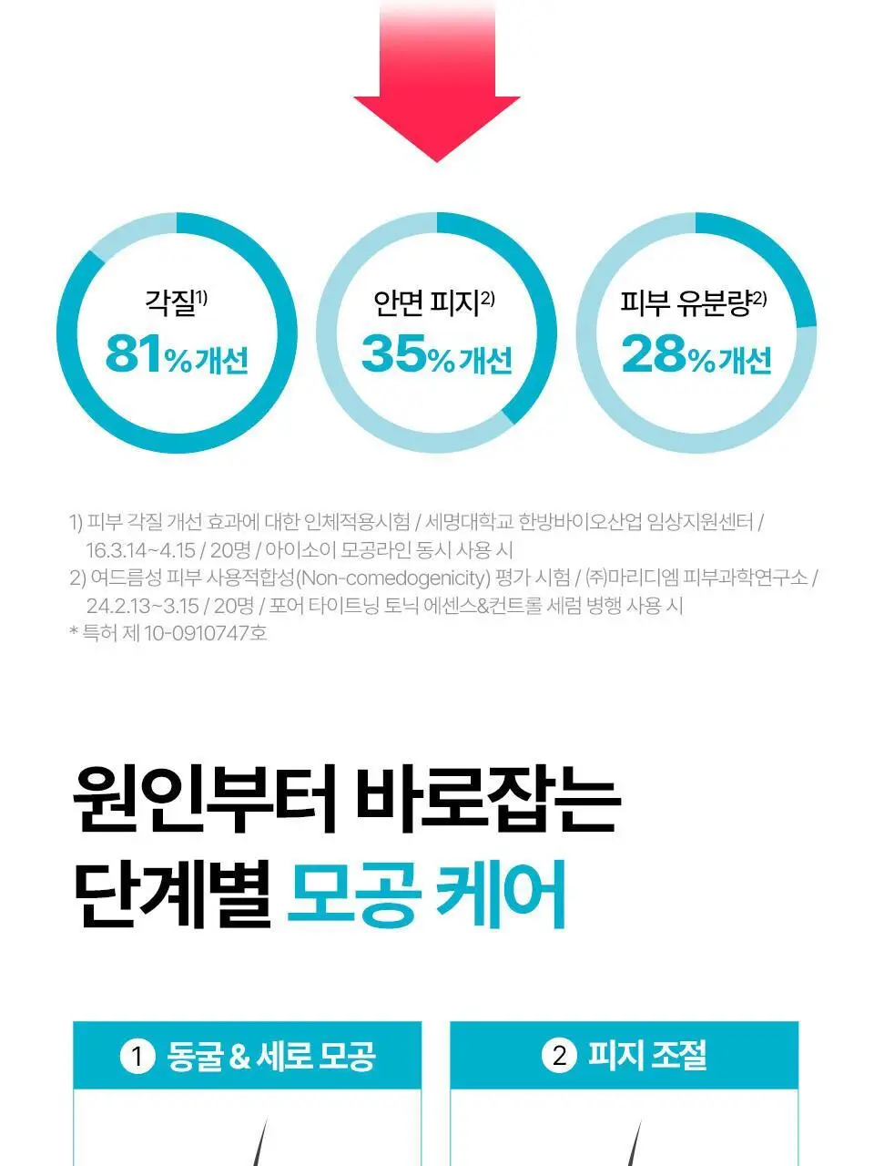 [모공탄력] 아이소이 포어 타이트닝 컨트롤 세럼 20ml 기획 (+3ml) 상세페이지 18